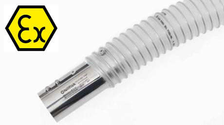 Pourquoi utiliser des accessoires certifiés ATEX ?