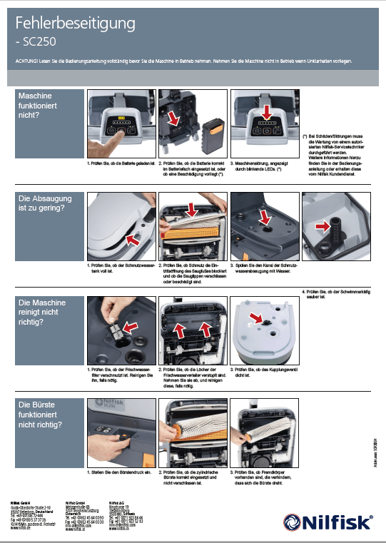 DE Sc250 Fehlerbeseitigung (Troubleshooting) Document