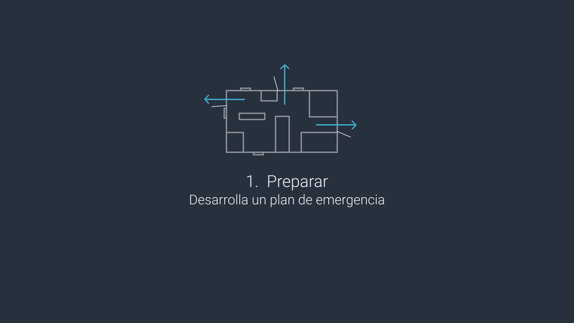 ¿Cómo evitar el riesgo?
